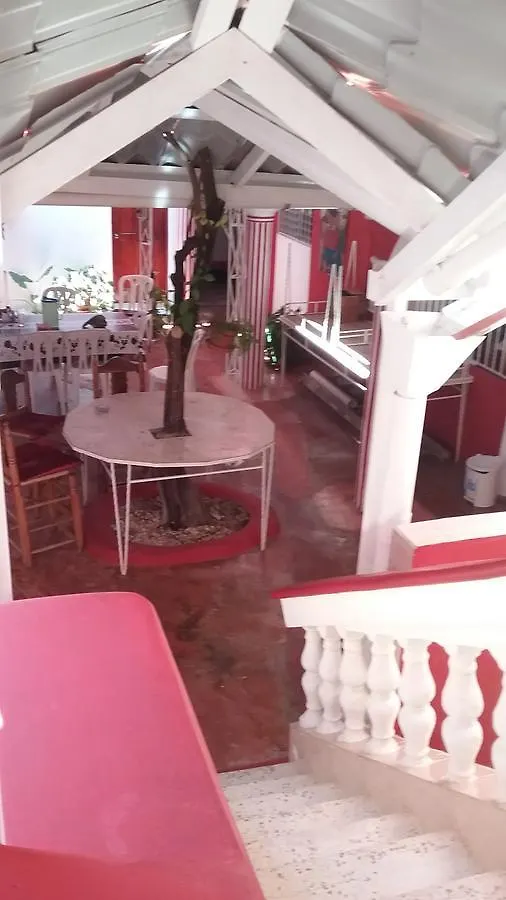 Hostal D\'Oleo Mendez location